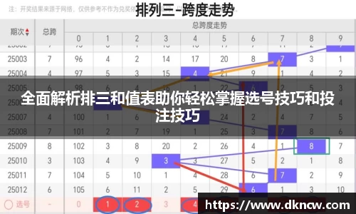 全面解析排三和值表助你轻松掌握选号技巧和投注技巧