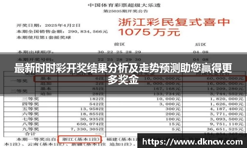 最新时时彩开奖结果分析及走势预测助您赢得更多奖金