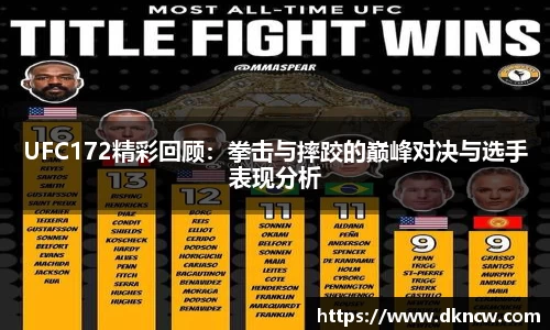 UFC172精彩回顾：拳击与摔跤的巅峰对决与选手表现分析