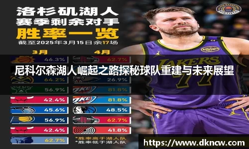 尼科尔森湖人崛起之路探秘球队重建与未来展望
