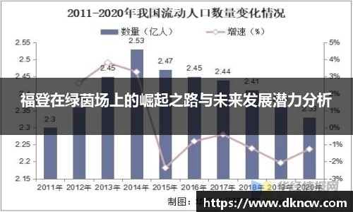 福登在绿茵场上的崛起之路与未来发展潜力分析
